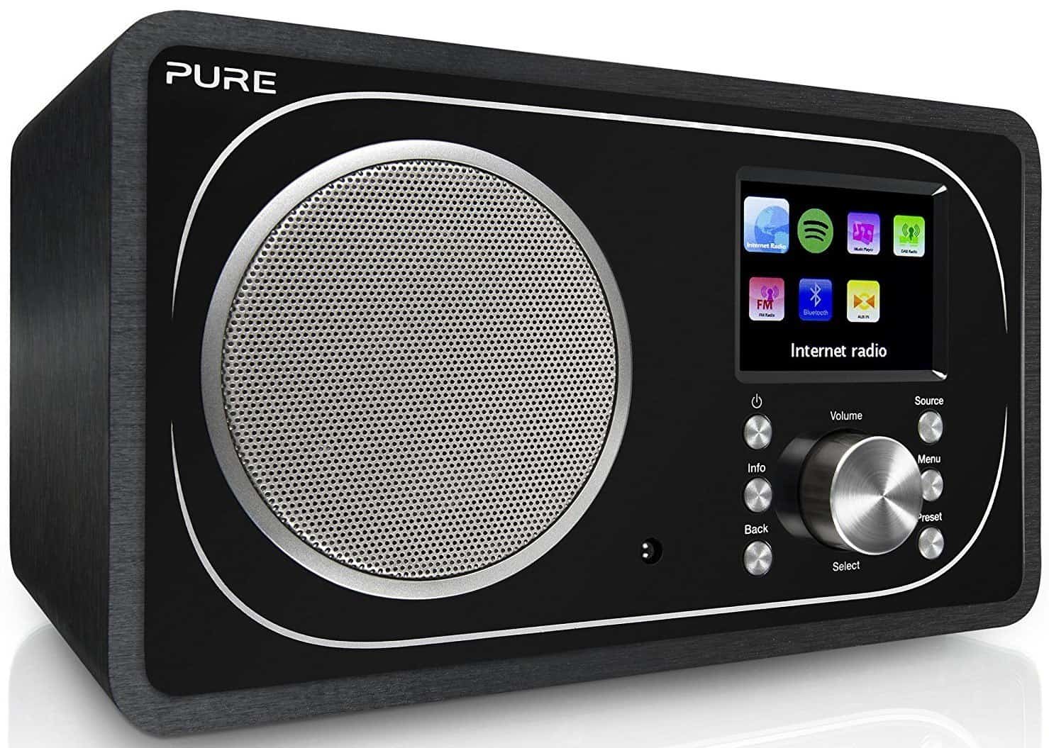 Best Internet Radio [2022 UK Review Guide]